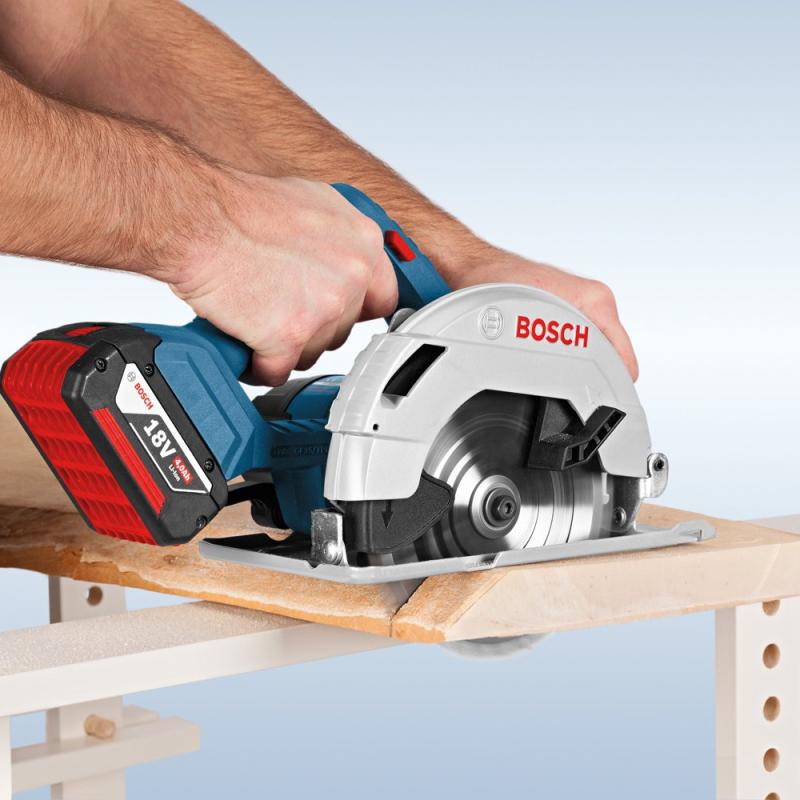5 Essential Safety & PPE Products Every Workplace Should Have